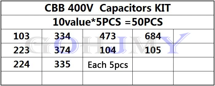 KIT 50PCS=10value*5PCS Metallized Polyester Film Capacitors CBB Assortment Kit 400V 10nF ~ 3.3UF