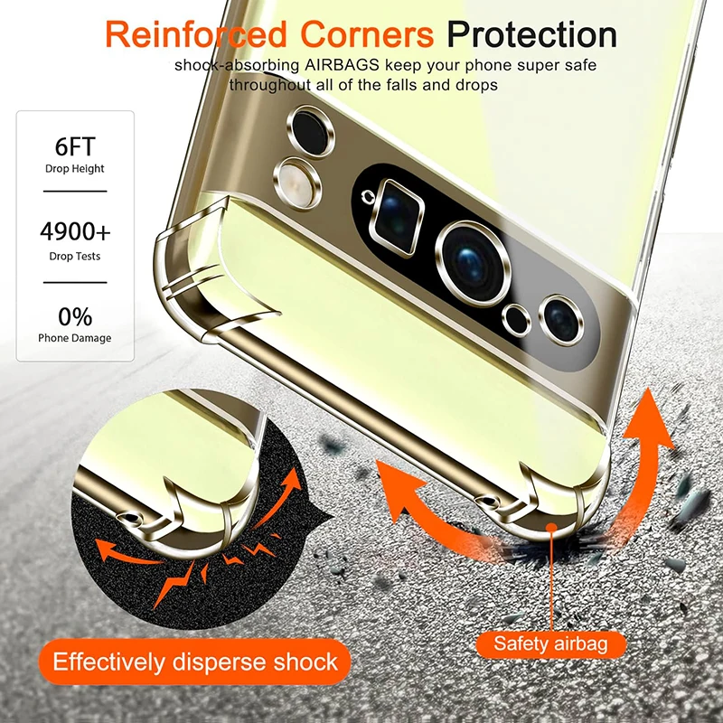 Luxuriöse stoßfeste Silikon-Soft-Hülle für Google Pixel 10 9 8 7 6 Pro 9A 8A 7A 6A XL 5GTransparente Abdeckung Shell Clear Slim – Detail 3