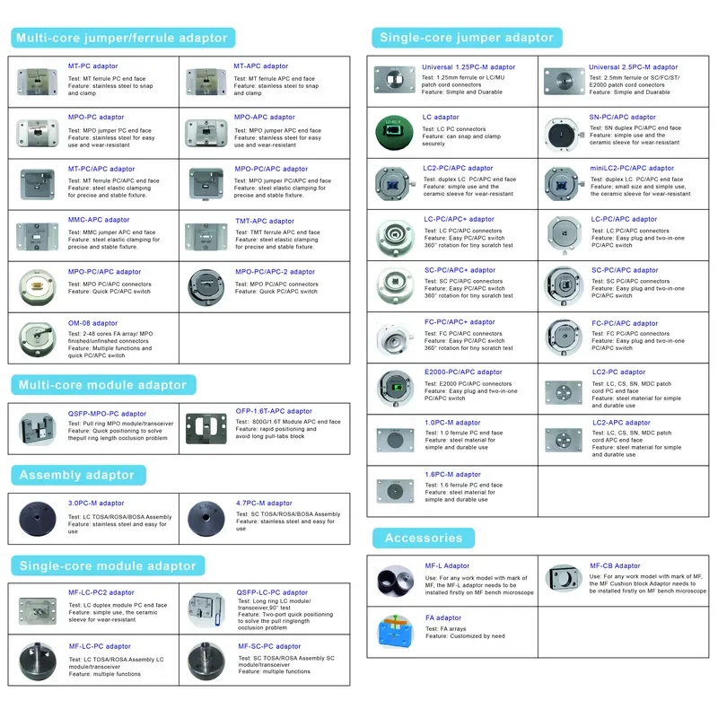 2026 New, High Quality, MPO Fiber Microscope with 200X and 400X Magnification for Inspecting 3-4 Core Connectors and Easily