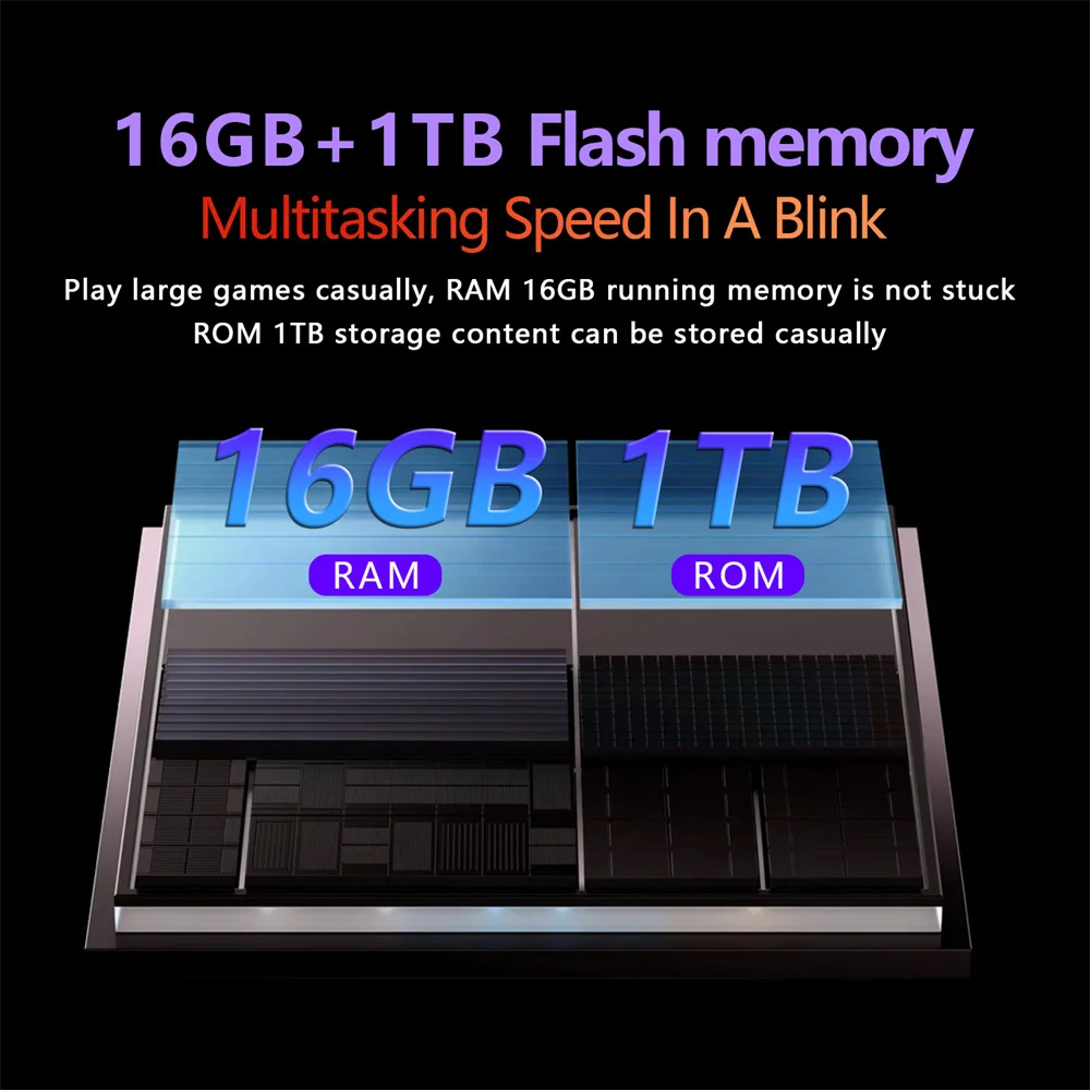 2025 original pad 7s pro tablet pc 11 polegadas snapdragon 8 gen3 tab android 14 22gb + 2tb comprimidos 20000mah 5g duplo sim wifi gps google