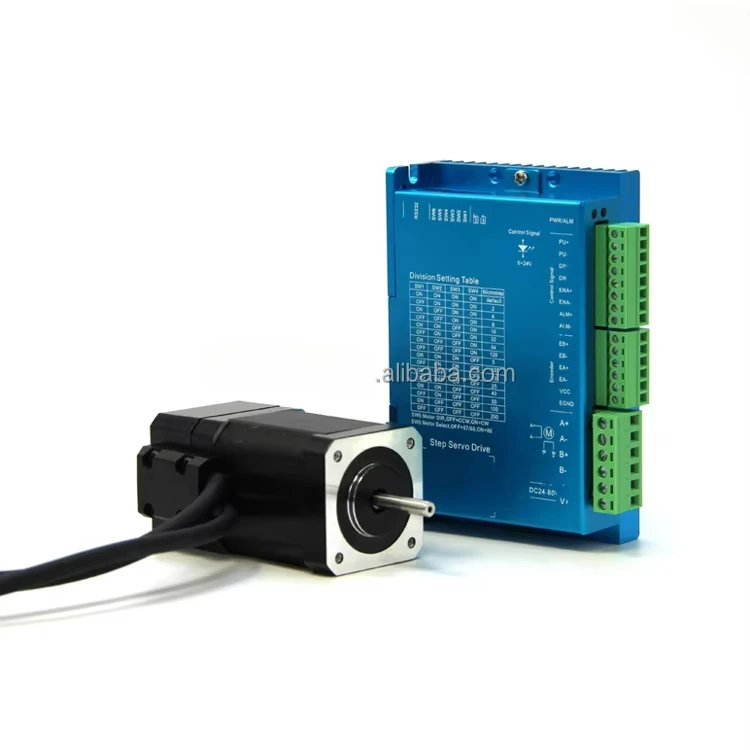 Plc Controller New …