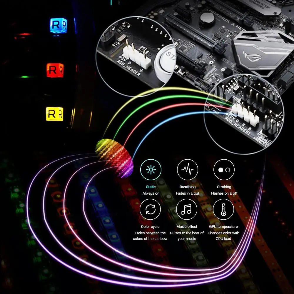 12V RGB LED Strip Light PC Computer Case 4pin Headers LED Light Strip Mainboard Control Panel RGB Header gamer cabinet tape Neon
