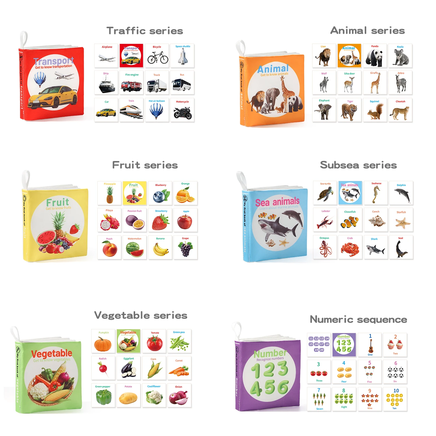 6-seitige Stoffzyklopädie für Babys – 0–6 Monate ​   – Verdicktes, waschbares Soundpapier + Touch-Griff, visuelles und frühes Lernen für Neugeborene