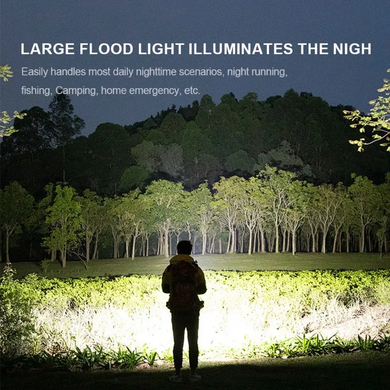 28 LED Mini Headlight USB Rechargeable Motion Sensor Headlamp Portable Fishing Camping Outdoor Head Lamp Work Flashlight