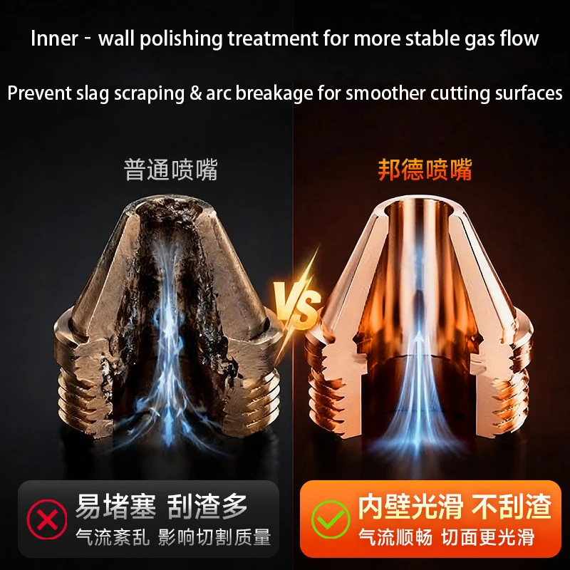 Original 14‑mm tube‑cutting copper nozzles, single‑layer & double‑layer high‑speed laser cutting head nozzles in stock
