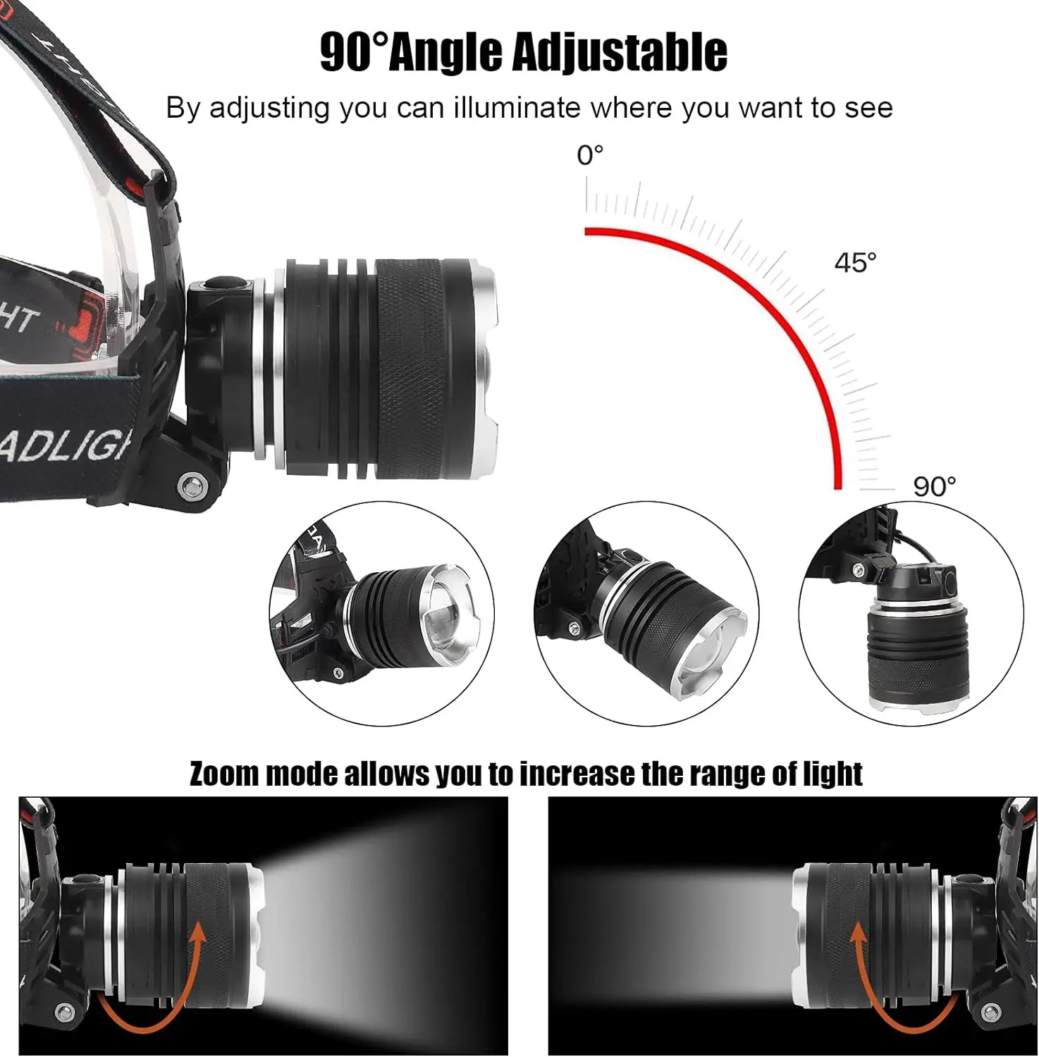 LED Rechargeable Headlamp, 90000 Lumens Super Bright with 5 Modes and IPX6 Level Waterproof USB Rechargeable Headlamp Camping