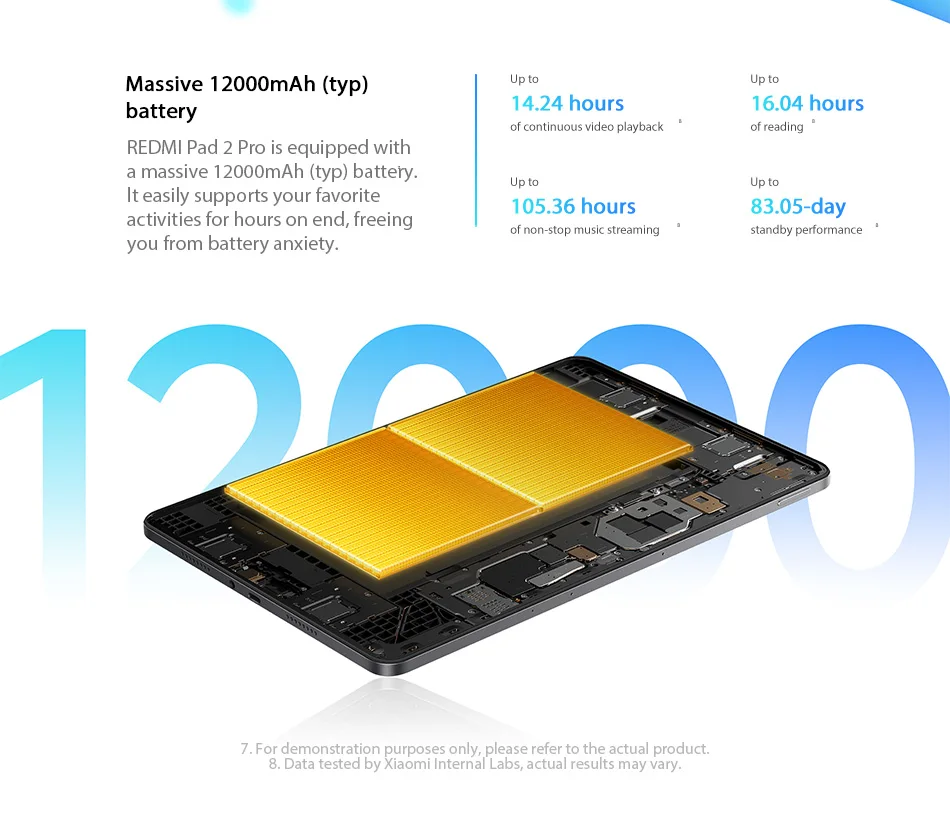 Xiaomi Redmi Pad 2 Pro Global Version 12.1" 2.5K crystal-clear display Snapdragon 7s Gen 4 12000mAh 33W fast charging