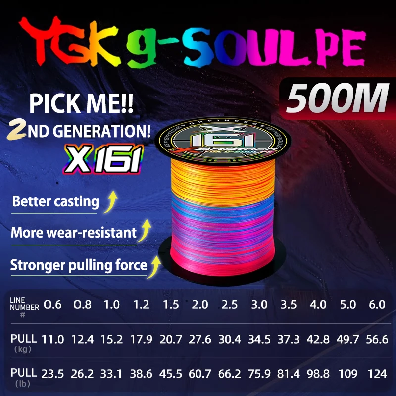 Ygk X16 Strands 500…