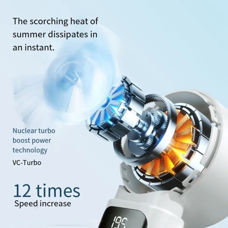 AT28-Portable Handheld Fan With USB Charging - Quiet Operation, Lightweight Design For Outdoor And Travel