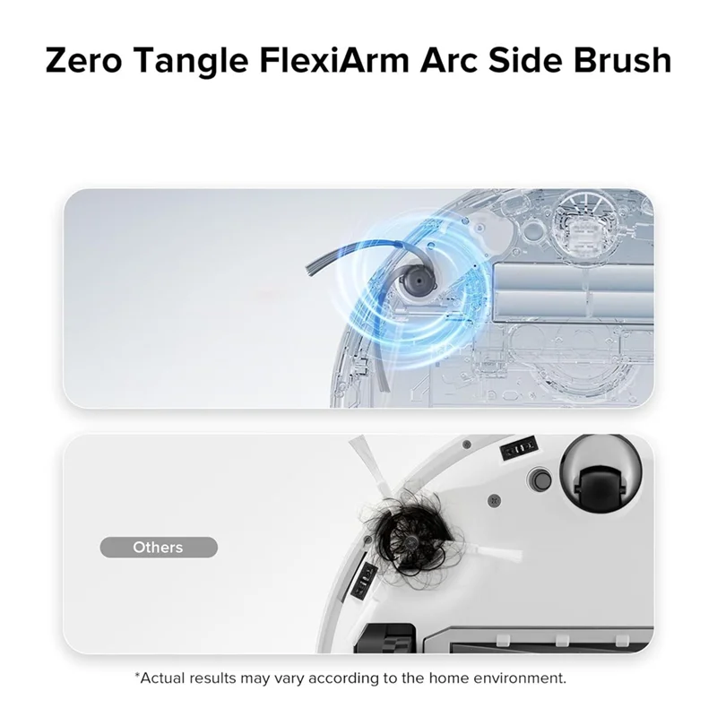 

N02R-Fit For Roborock Q7 M5/Q7 L5/Q7 TF/Q7B Q7T Plus Cleaning Accessories-Main Side Brush Dust Bag Mop Cloth Filter Set