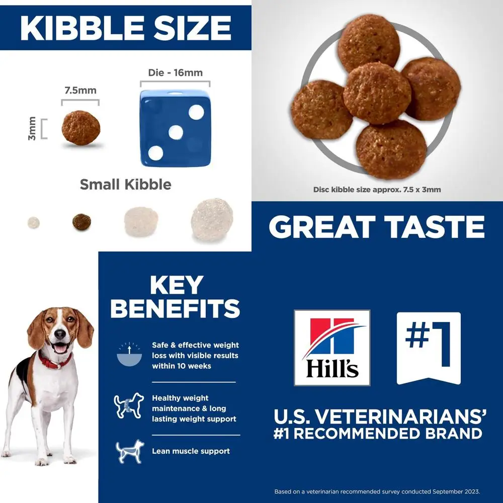 Peso perfecto, adulto de 1 a 6 años, soporte para administración de pesas, croquetas pequeñas, comida seca para perros, receta de pollo, bolsa de 12 lb