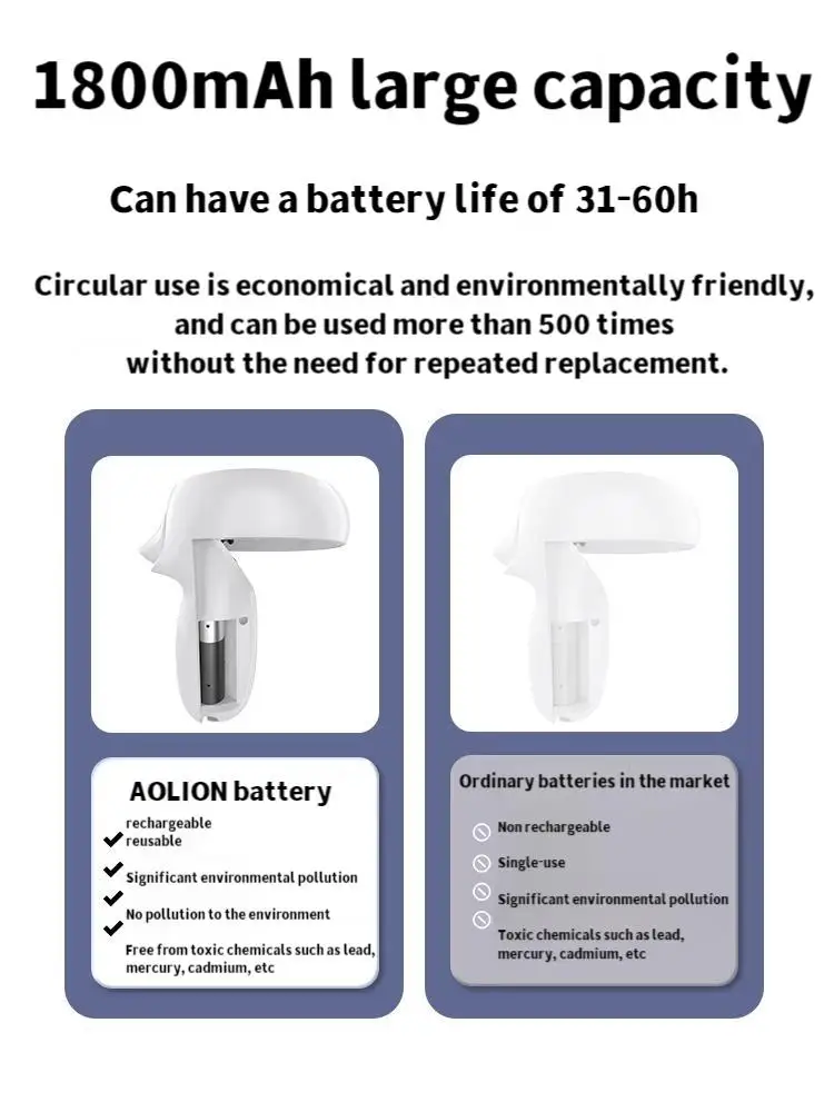 لـ Vr Magnetisch Oplaadstation Voor Oculus/Meta Quest 2 Met Snelladende Quest 2 & 2 وحدات تحكم Esthetische Led-Indicatoren