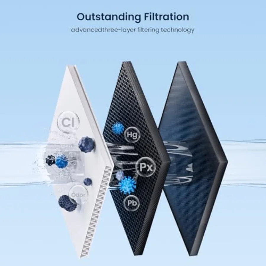 GLACIER FRESH Replacement for Bosch 11025825 Ultra Clarity Pro Refrigerator Water Filter BORPLFTR50 Compatible with KWF 2000 12