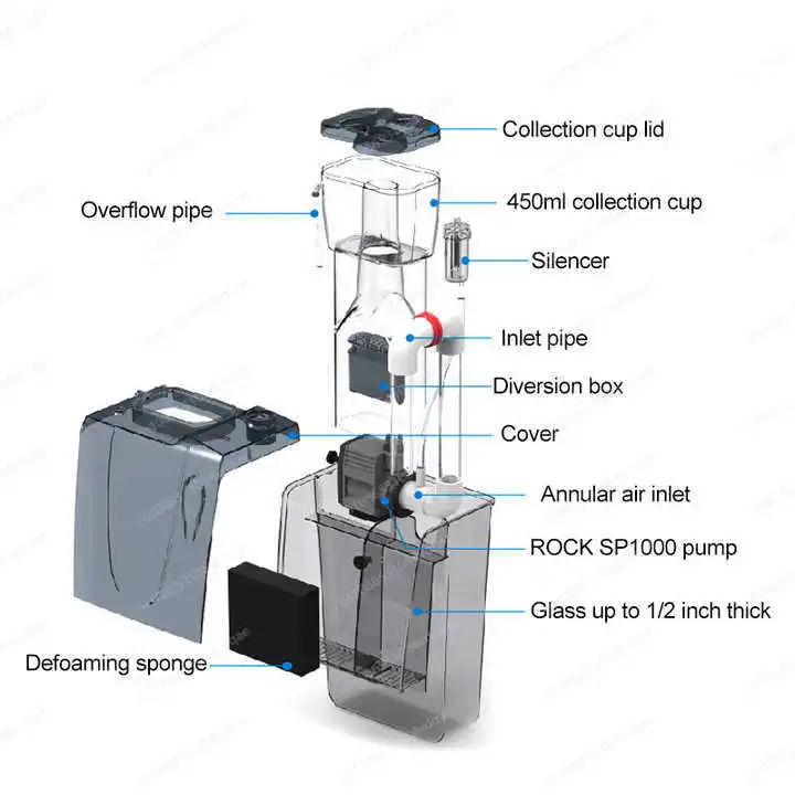 Bubble Magus QQ1 Protein Skimmer – HOB Design for 100L Tanks (AC 220-240V)