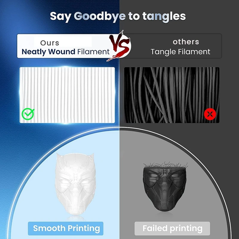 3D Printer Filament PLA + , 3D Printing 1.75Mm PLA Plus, Upgraded Neatly Wound 1KG Spool For Most 3D Printer