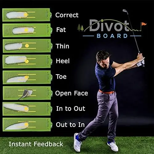 The Original Patented Low Point and Swing Path Trainer - Instant Feedback. Anytime. Anywhere - See your Swing Path