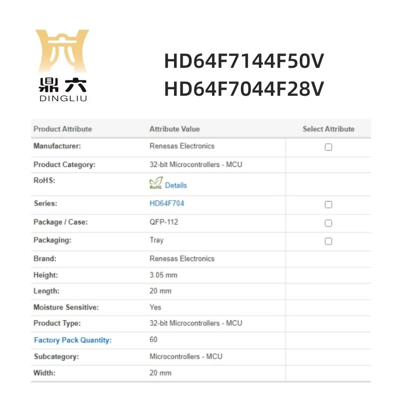 HD64F7144F50V HD64F7044F28V 32-bit Microcontrollers 112-QFP