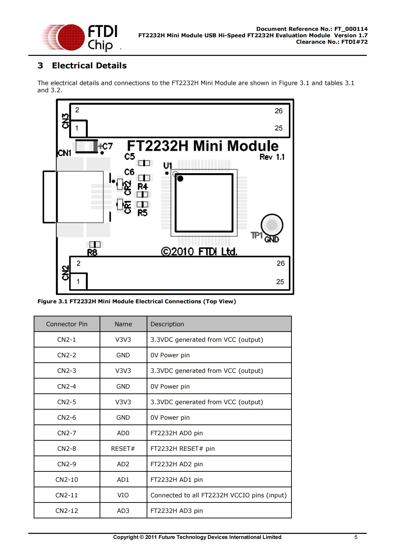 Imagem -05 - Ftdi Ft2232h Mini Módulo Usb para Dual-channel Serial Módulo Mpsse Oficial Genuine