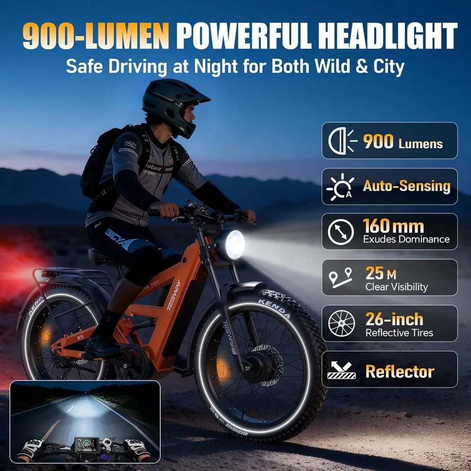 X9 Ultra Dual Motor Ebike, 26" Fat Tire Full Suspension AWD Electric Bike for Adults, 4000W 43MPH 240NM, 60V 30Ah(Camo)/2 image 10