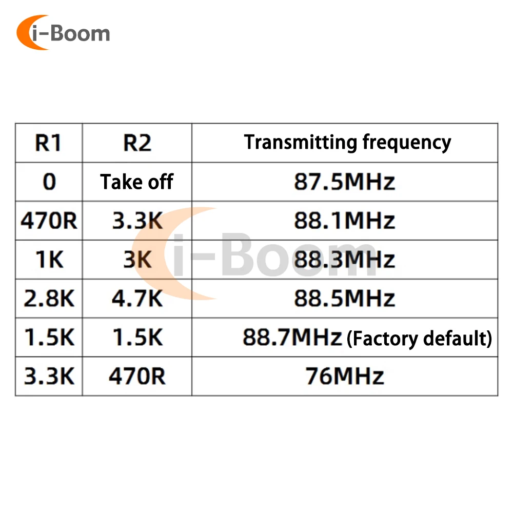 FM Transmitter Pickup Module Wireless Transceiver FM Mini Wireless Microphone MIC Core Board Dual channel HIFi DC2.4-4.3V Module