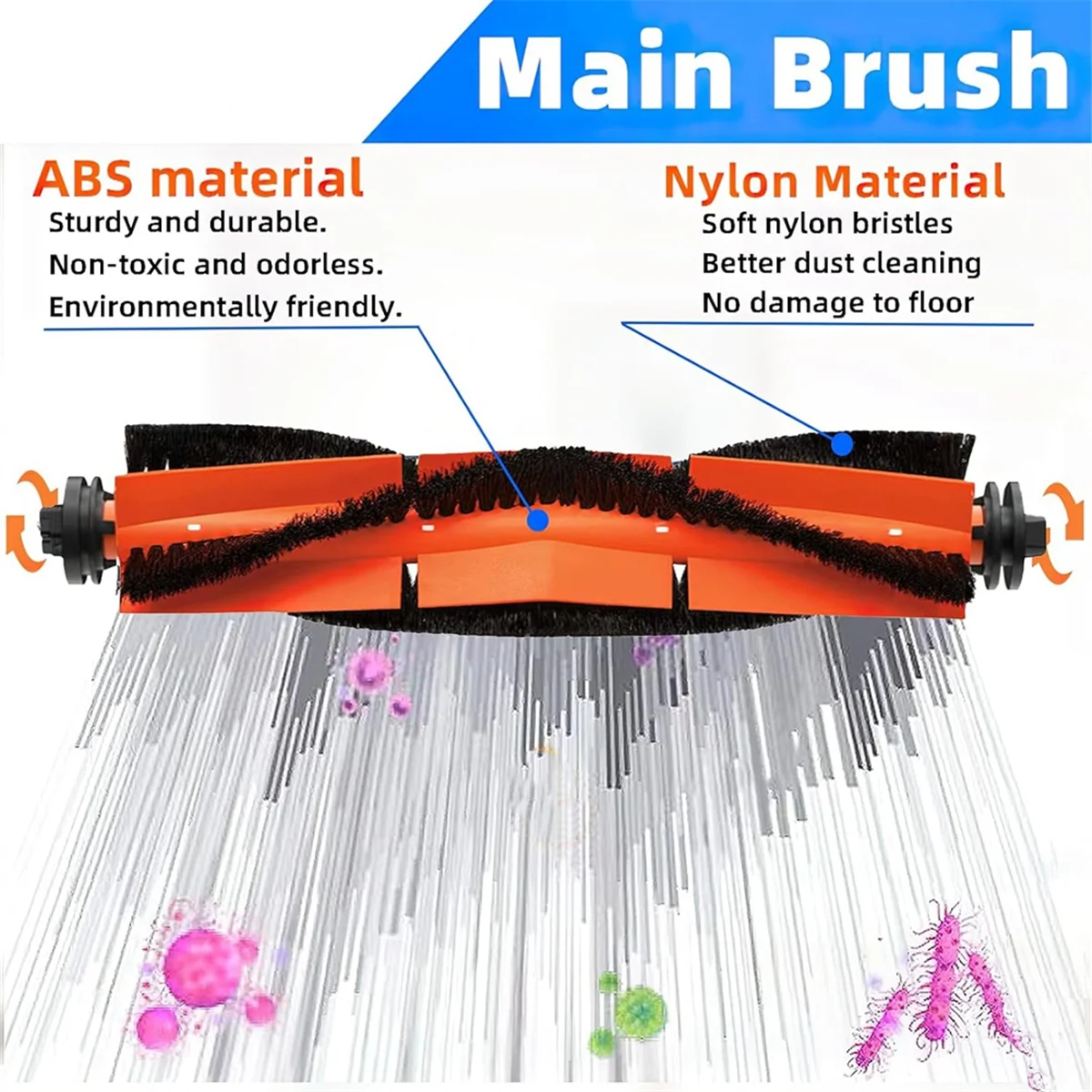 로봇 진공용 메인 사이드 브러시 헤파 필터 걸레 걸레 먼지 봉투, X10 + X10 플러스 B101GL 예비 부품 액세서리, 23 개