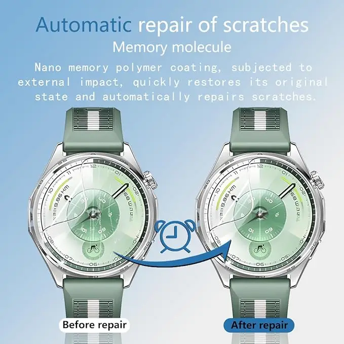 1-5 Stück Hydrogel-Folie für HUAWEI Watch GT 4 5 6 46MM 41MM Displayschutzfolie Nicht Glas für Huawei Watch GT6 Pro GT5 41/46mm Folie – Detail 4