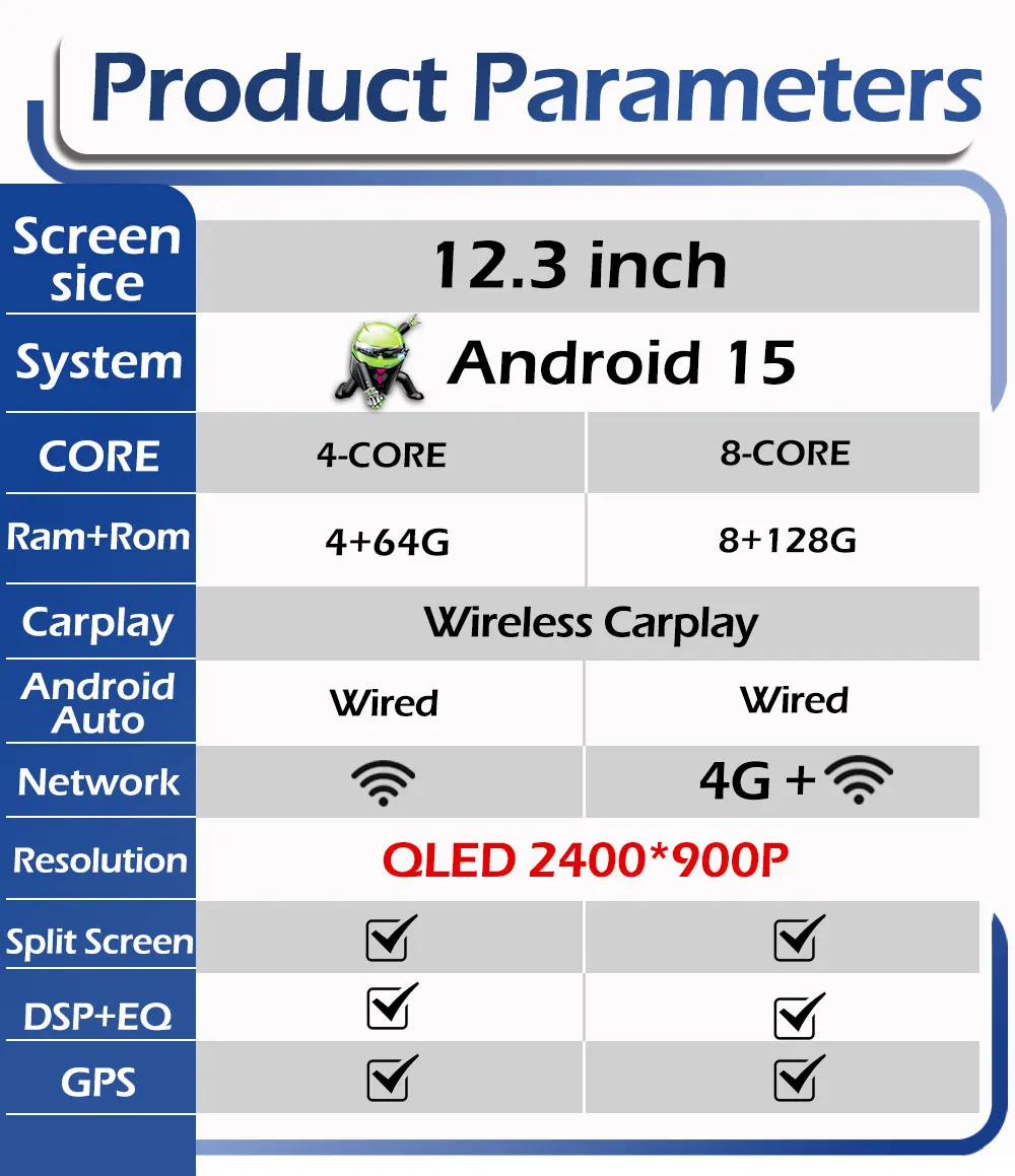 12.3-inch Android 15 Car for BMW 7 Series E65 E66 2004 2005 2006 2007 2008 Radio Multimedia Player Autoradio Touch Screen WIFI