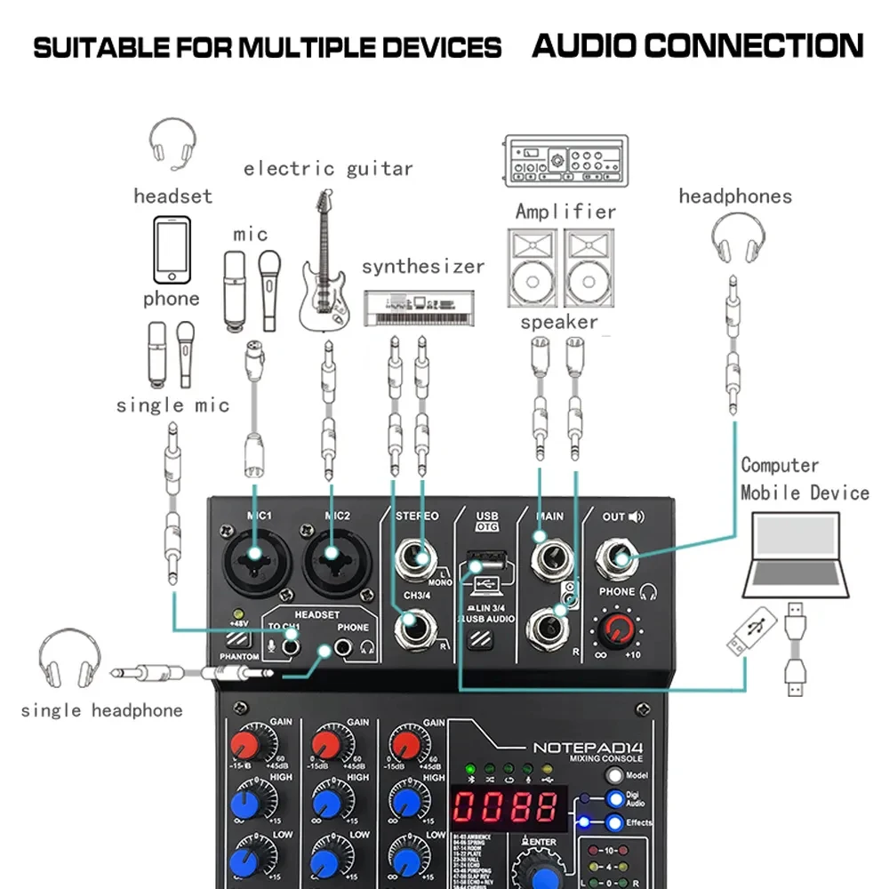4-Channel Audio Digital Sound Mixer 24-Bit Mini DJ Console Hot Sale for Karaoke and Recording