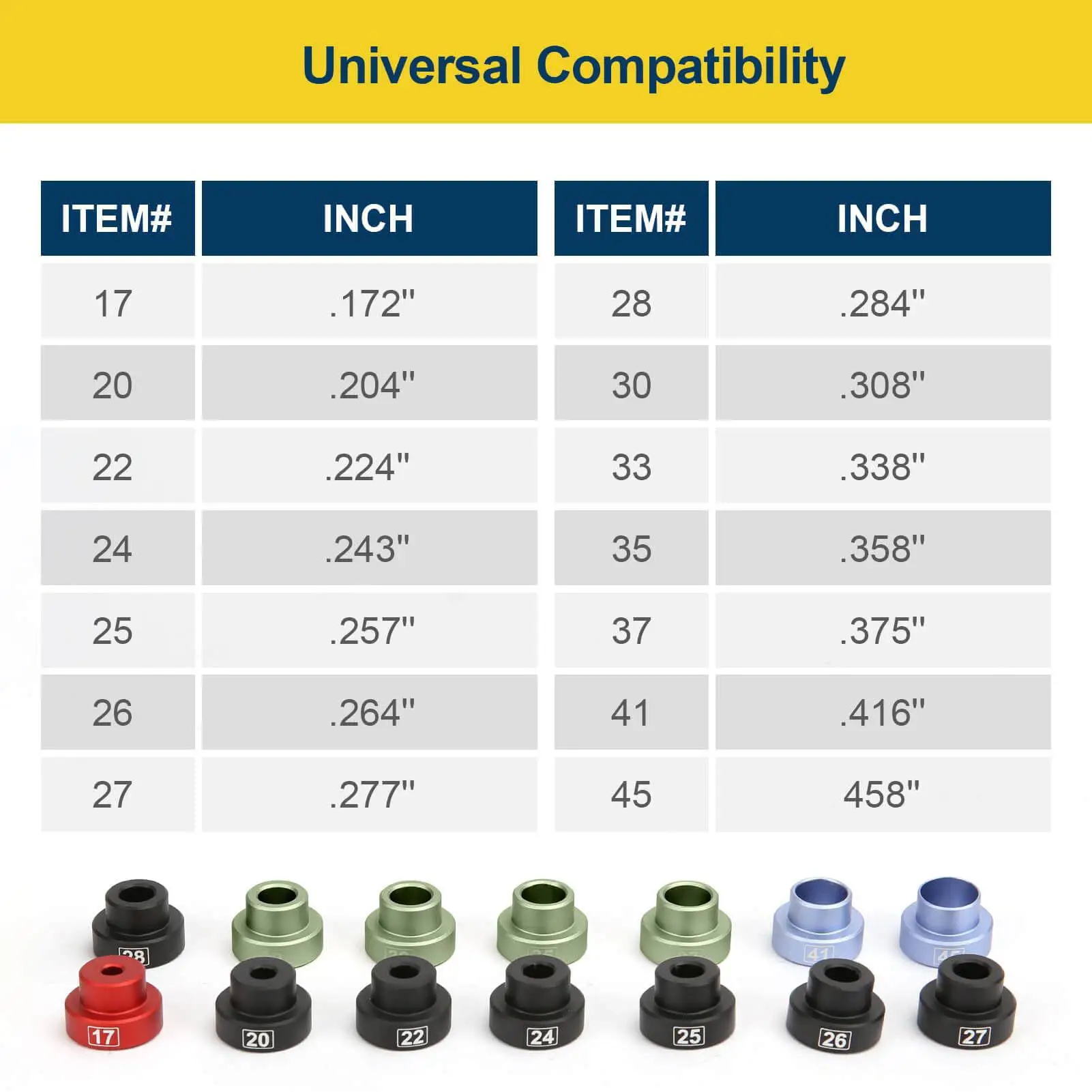 Aluminum Bullet Comparator Kit Headspace Gauge for Reloading Headspace Gauge Comparator Kit With 14 Inserts And 6 Bushings