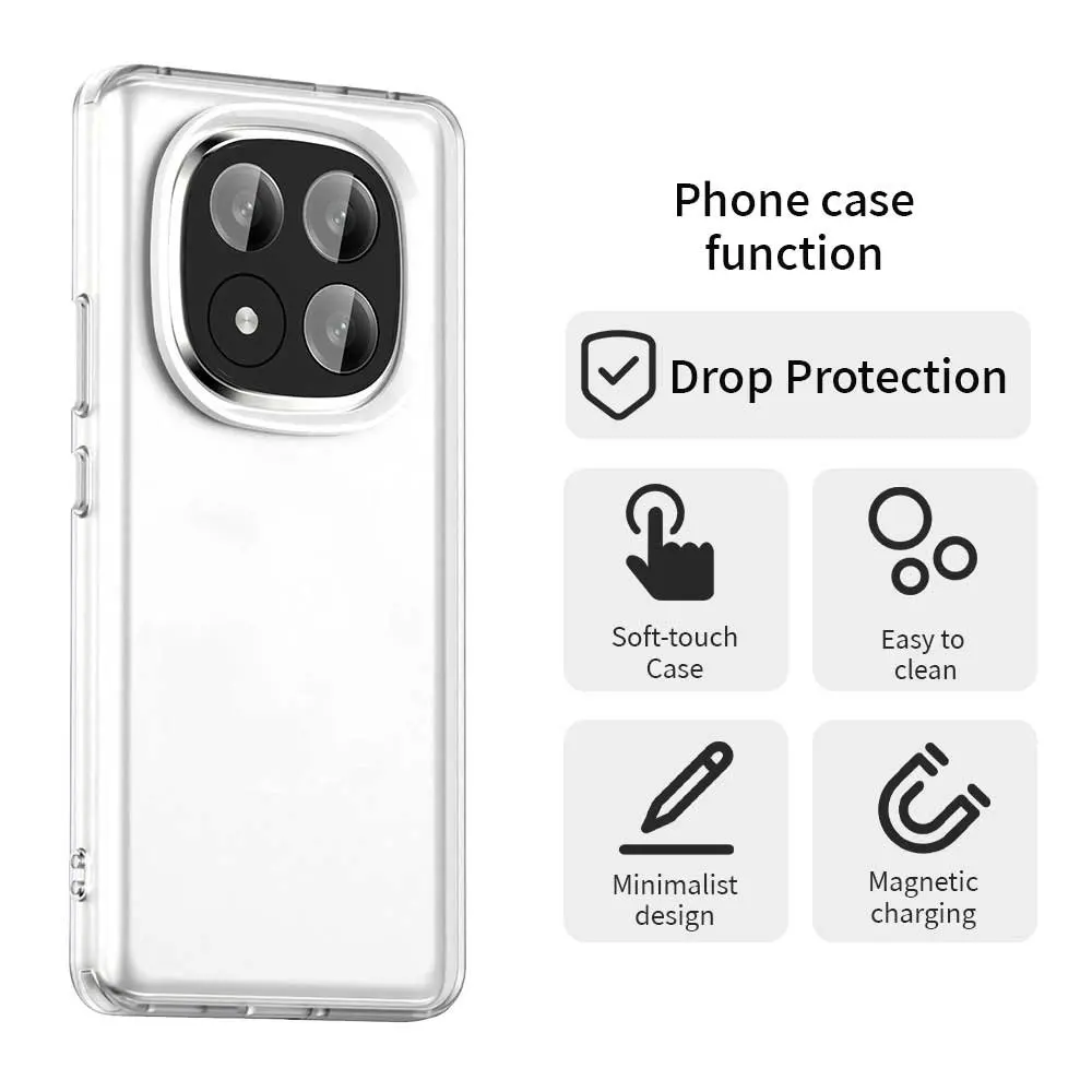 Matte Translucent Case For Poco X7 Cover Poco X7 Fundas Coque Frosted PC Back Phone Bumper For Xiaomi Poco X7