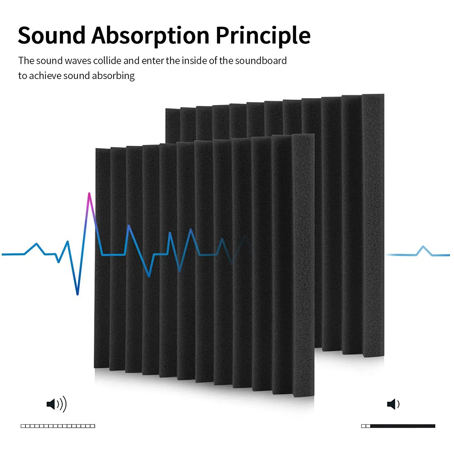 ABMW-Acoustic Foam Panels Wedges 24 Pack Acoustic Panels 1 x 12 x 12inch Studio Sound Absorbing Tiles Recording Ceiling