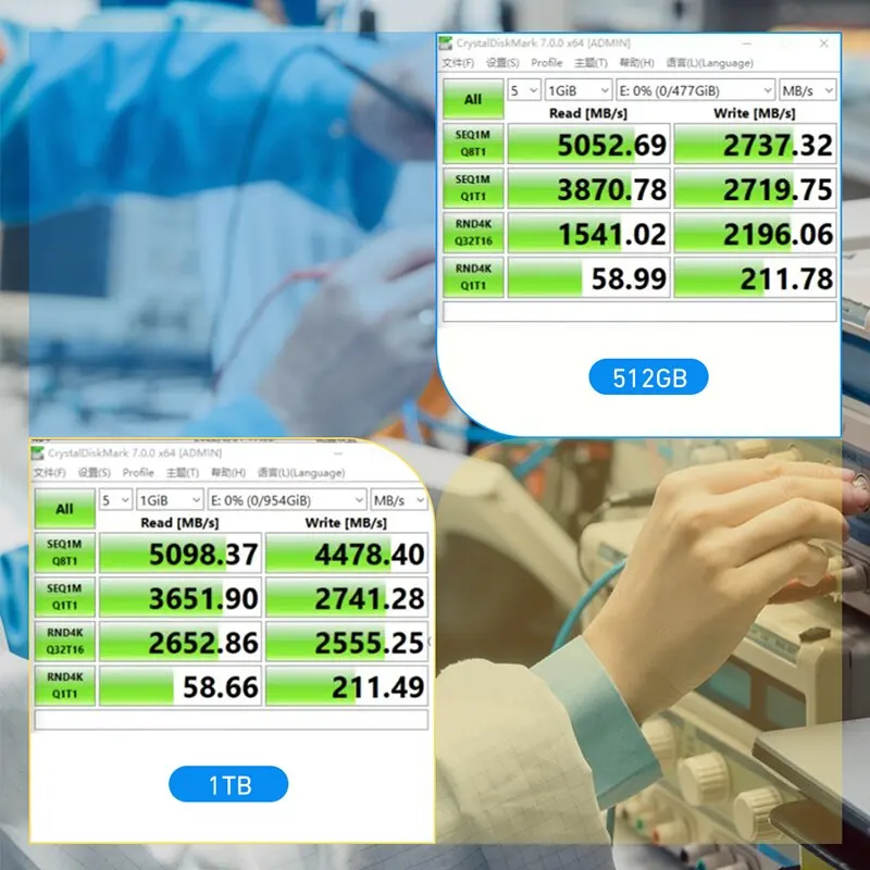 WALRAM NVMe SSD 512GB 1TB 2 TBSSD M2 PCIe 4.0x4 NVMe M.2 PCIe SSD Disk hard Drive Internal Solid State Drives for Laptop PS5 PC