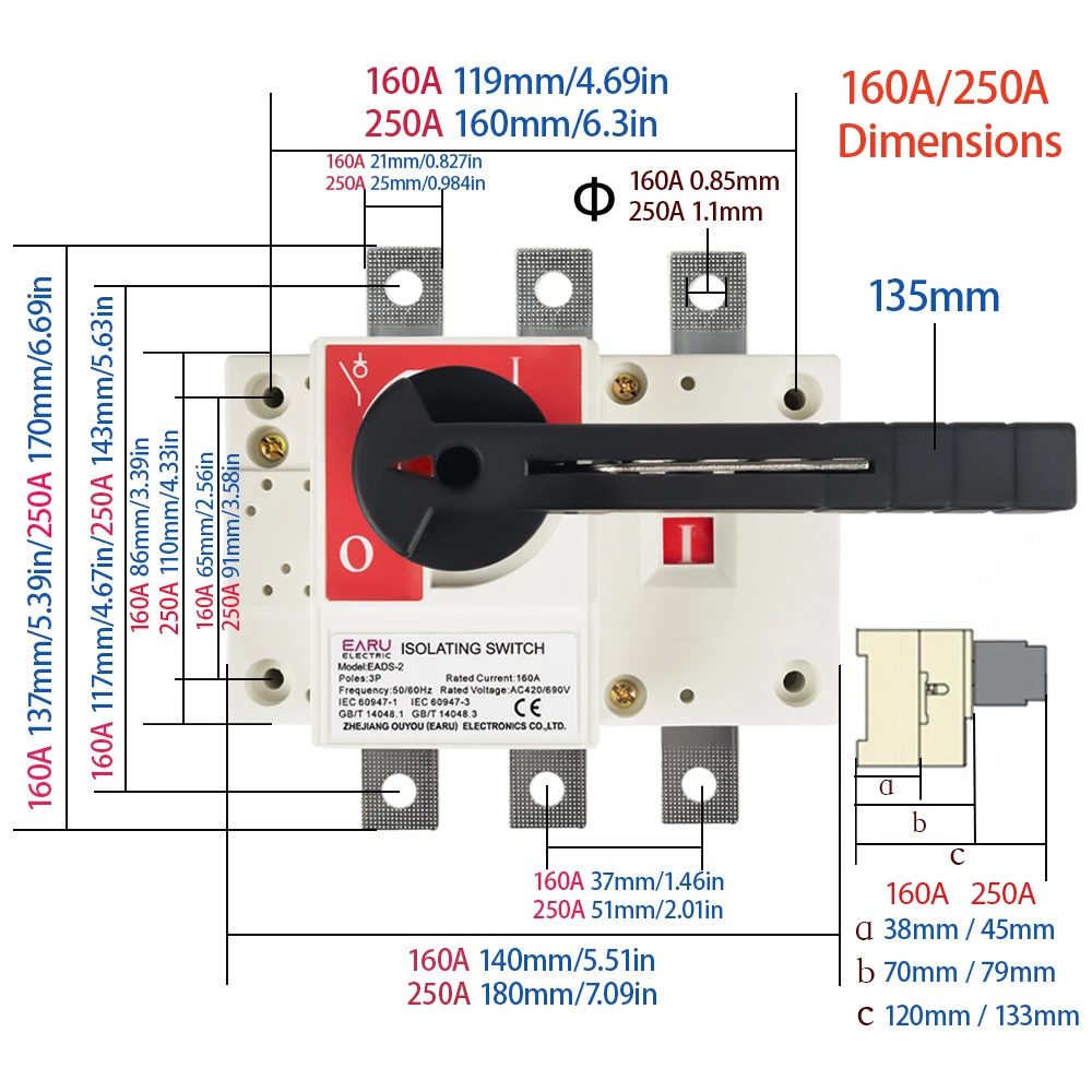 3P AC420/690V 100A 160A 250A Load Isolation Switch Knife Switch Three-Phase Circuit Breaker In-cabinet Transfer Operation Switch