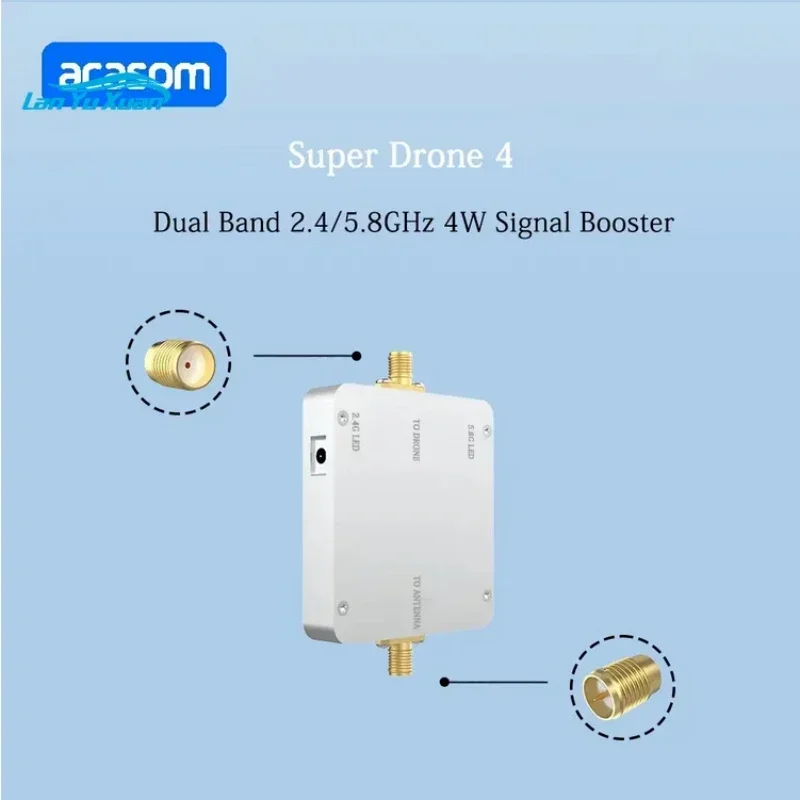 مضخم صوت ثنائي الاتجاه 4 وات 36dBm 2.4 & 5.8 جيجا هرتز RX وTX ثنائي القناة تردد 2.4 جيجا هرتز 5.8 جيجا هرتز معزز للصوت