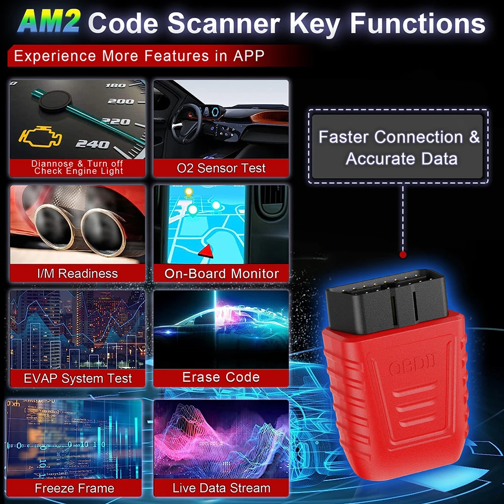 Accessori per auto Scanner OBD II Leggi e cancella i codici di guasto Lettore di codici AM2 Strumento diagnostico di guasti per auto OBD2 con scansione automatica