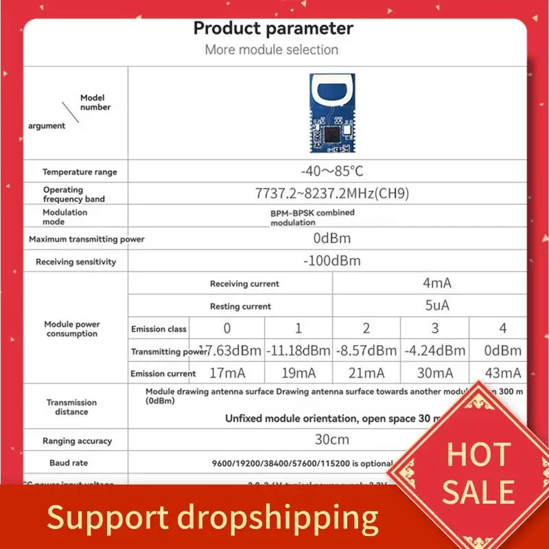 

B44C Новый UWB сверхширокополосный высокоточный диапазон свободного развития электронного забора MK8000 позиционирование канала DW1000