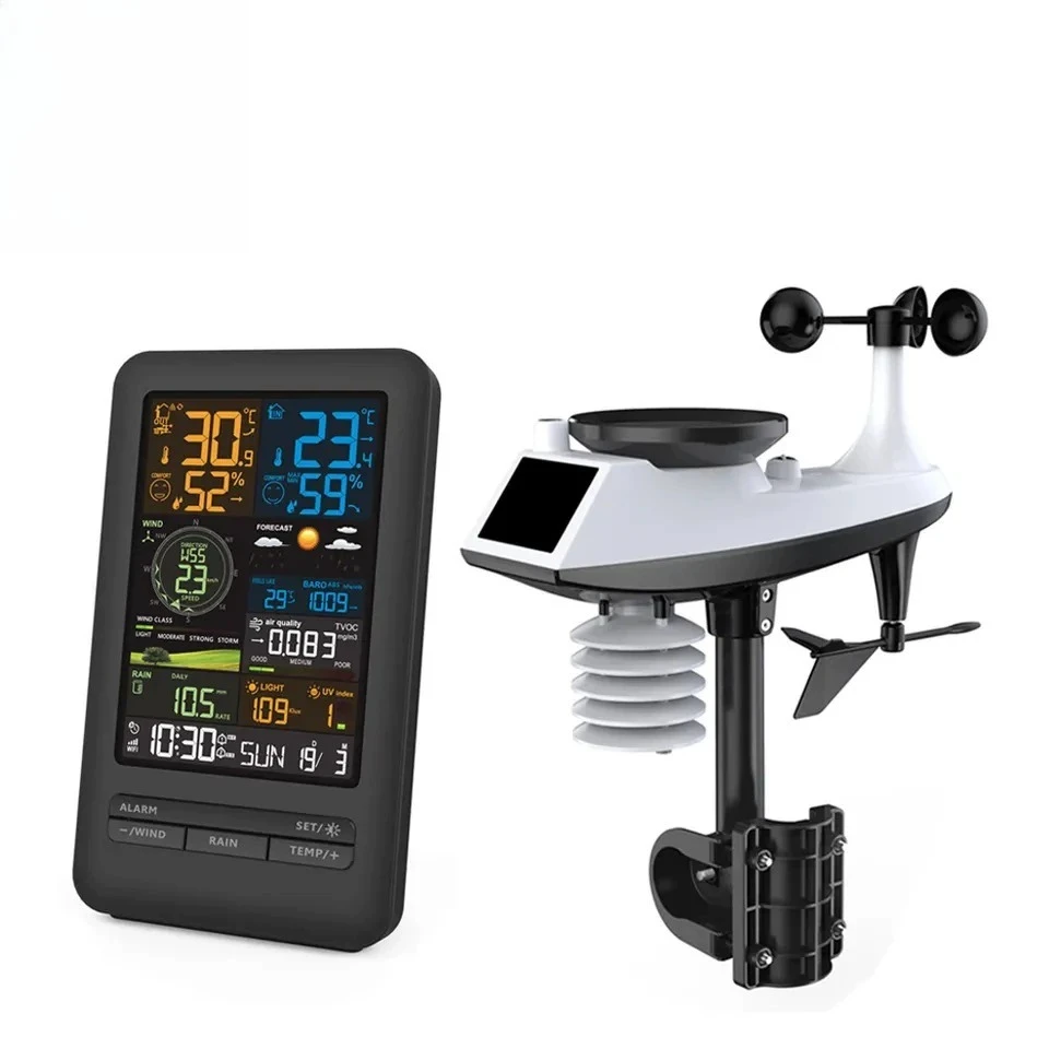 #10 Rain Gauges Comparison Guide