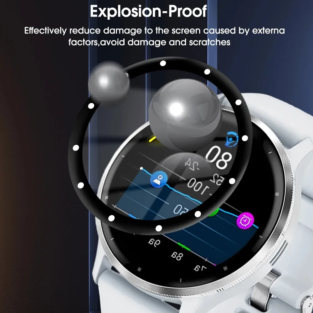 Proteggi schermo PMMA per Garmin Venu 3/3S Soft Watch Protect