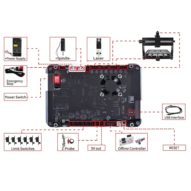 CNC Wood Router Milling Machine 3 Axis 4030 PRO 500W Spindle GRBL Control DIY Laser Engraving Machine Pcb Cutting Metal Engraver