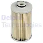 HDF656 internal diesel filter CIVIC VII 1.7 CTDI CTDI CTDI CTDI CTDI