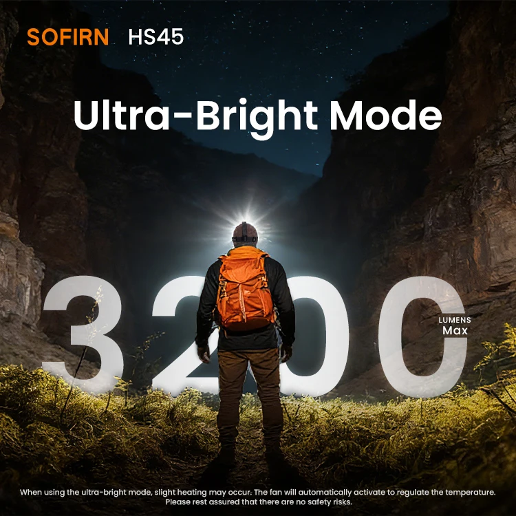 SOFIRN HS45 3200LM Magnetischer Kühlventilator-Stirnlampe Wasserdicht 21700 Akku USB-C Verstellbare Taschenlampe für Outdoor-Arbeit – Detail 2