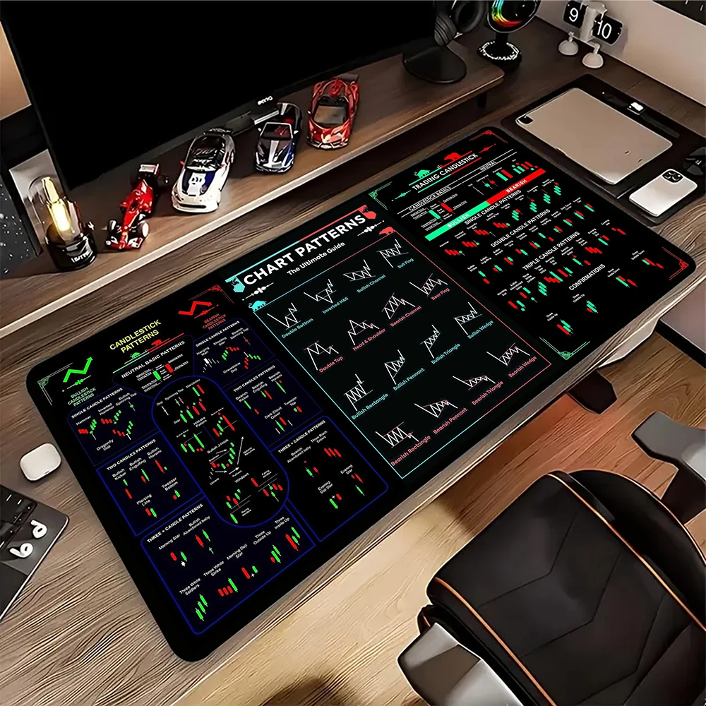 

Игровой коврик для мыши Stock Market Chart XXL, большой коврик для мыши с запирающимся краем, коврик для мыши, геймерские клавиатуры, коврики, резиновый настольный коврик 55x120 см