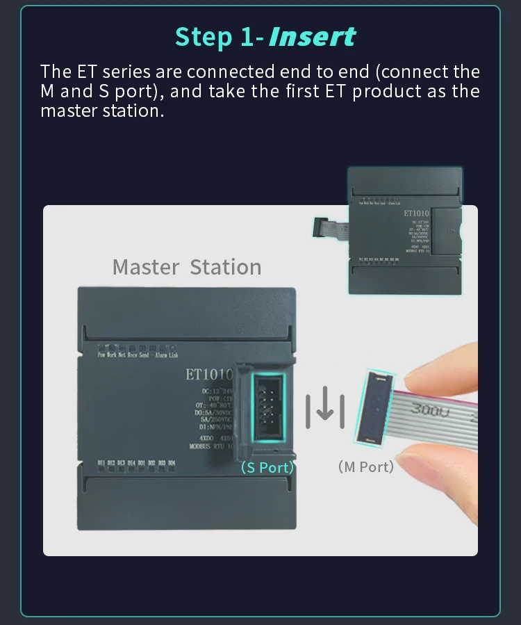 

Цифровой вход 4AI 4AO RS485 Modbus I/O Модуль пульта дистанционного управления Modbus Rtu Io