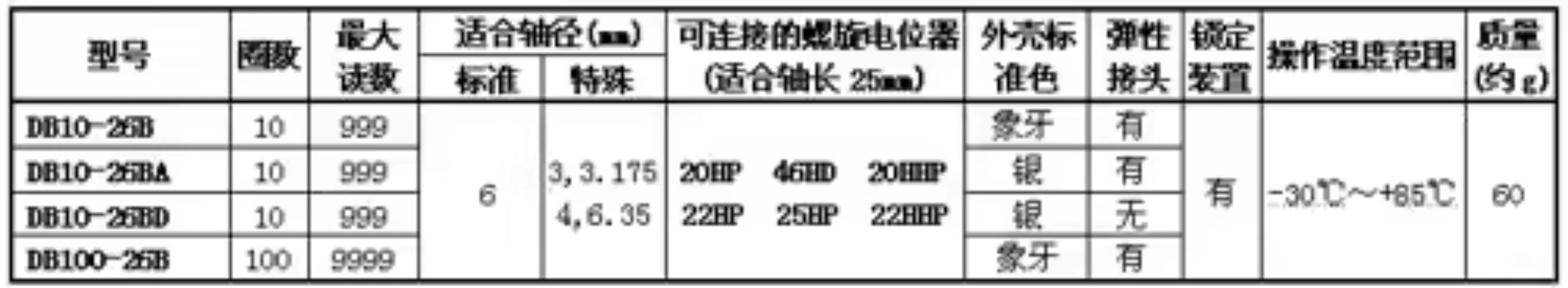 DB10-26B6 DB10-26BD6 importado, botão de contagem digital 6mm multivoltas