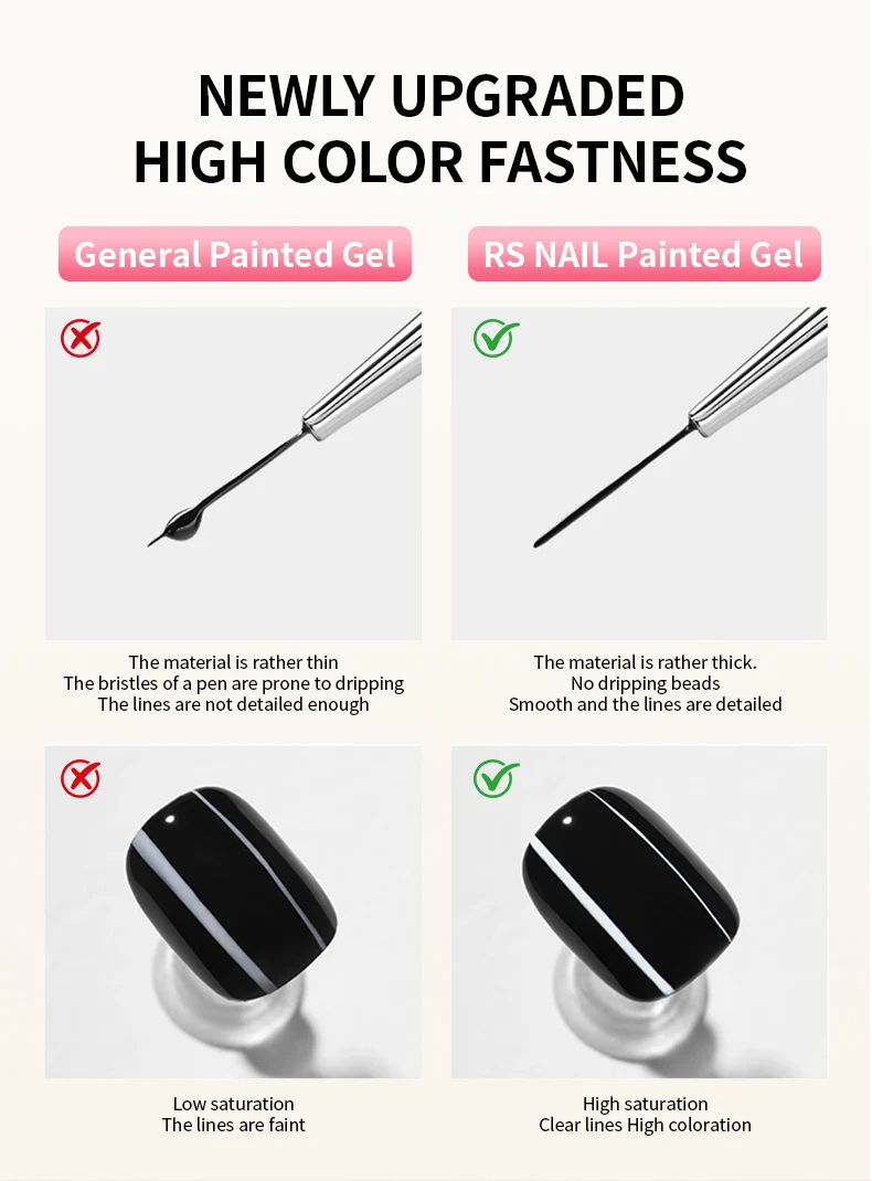 R ​ S NAIL Semi-solid Painting Gel Nagellack Schwarz Weiß Farben 3D Blume Zeichnung Gel Soak Off LED UV Paint Liner Cure Lack – Detail 5