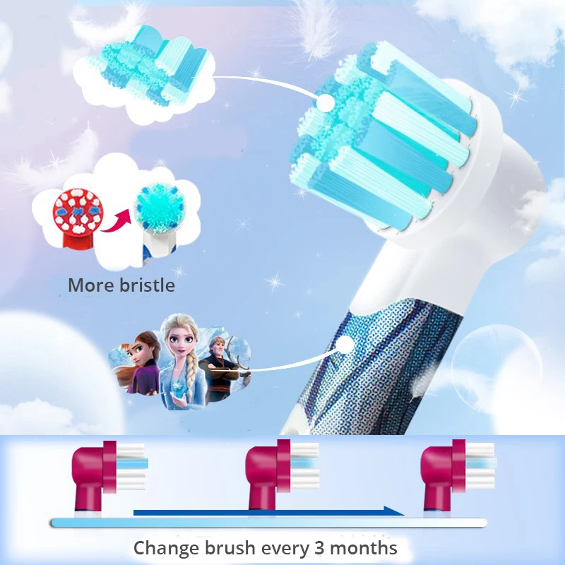 Oral B Replacement Brush Heads for Kid Left-Right Rotation Clean Teeth Soft Bristle Brush for Kid Remove Plaque 2 Pieces/Pack