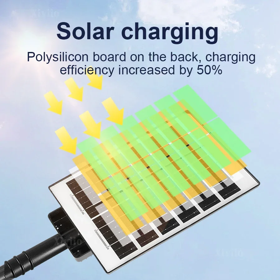 Pop 800000LM Newest Solar Light Outdoor LED Solar Street Lamp Sunlight Motion Sensor Remote Lights Control Function Garden Wall