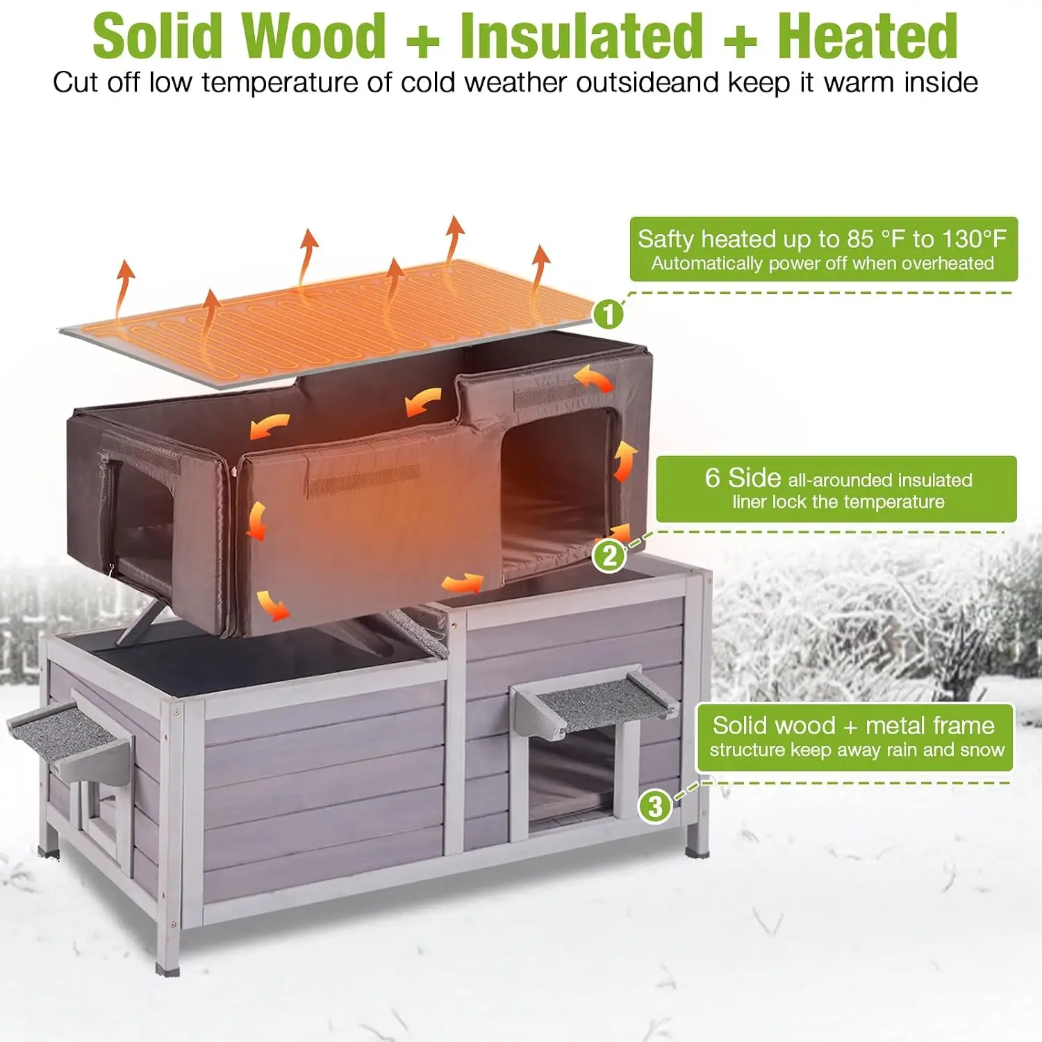 Heated Cat House Insulated Weatherproof Shelter Auto Temperature Control Overheat Protection Multiple Feral Cat, Customized