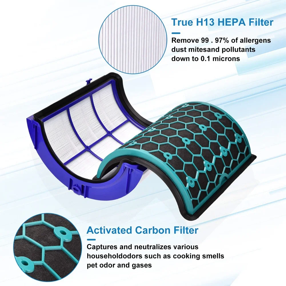 Replacement Filter for Dyson HP04 TP04 DP04 TP05 DP05 Pure Cool, HEPA Air Purifier and Tower Fan