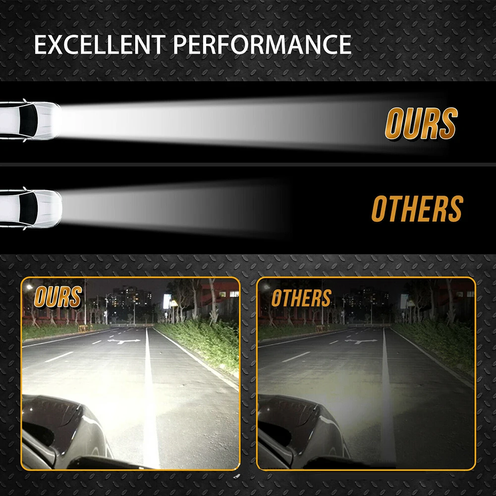 

2pcs 7“ LED Light Bar 400W Triple Row 40LED Work Light 13200LM Spot Light 12V/24V Driving Fog Light Off Road Truck 4x4 ATV Light